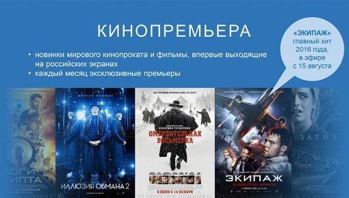 Канал кинопремьера программа