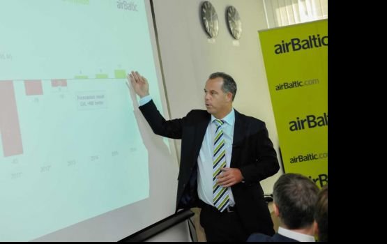       airBaltic