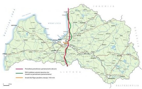      Rail Baltica