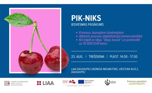    PIK-NIKS -